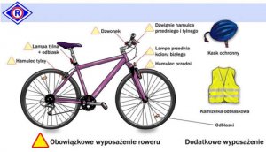 Ulotka Biura ruchu Drogowego Komendy Głównej Policji przedstawiająca rower z oznaczonymi obowiązkowymi elementami wyposażenia:
- dźwigniami hamulca przedniego i tylnego,
- hamulec przedni,
- hamulec tylny,
- lampa przednia koloru białego,
- dzwonek,
- lampa tylna i odblask.

Na ulotce umieszczono także ilustracje kasku i kamizelki odblaskowej stanowiących wyposażenie dodatkowe.