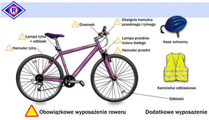 Światowy Dzień Roweru - świętuj bezpiecznie przez cały rok