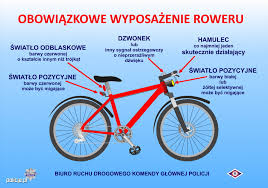 Wołowscy policjanci przypominają rowerzystom o ich prawach i obowiązkach!
