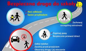 Policjanci przeprowadzą działania „Bezpieczna droga do szkoły”